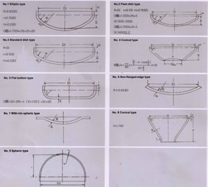 Dished End Flanging Machine