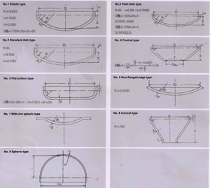 Dished End Flanging Machine